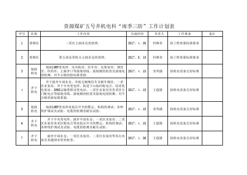 机电科雨季三防工作计划表