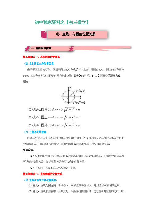 【重点梳理】初三数学-点、直线、圆与圆的位置关系