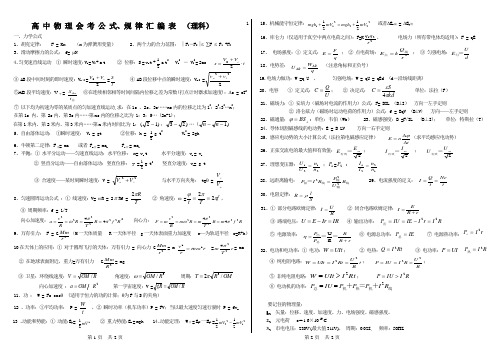 会考公式高二物理理科