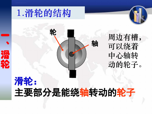 新人教版八年级下册物理滑轮课件ppt