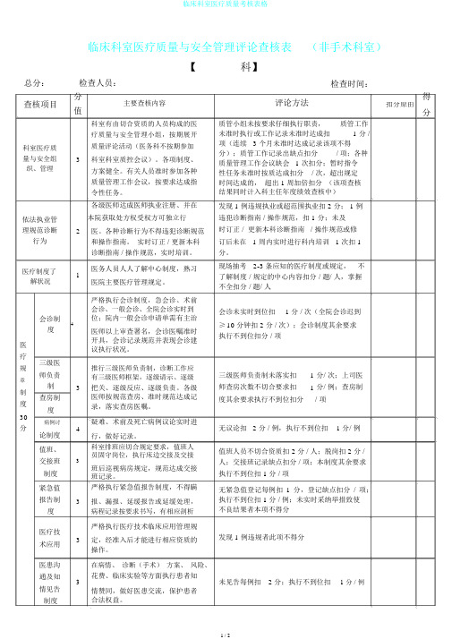 临床科室医疗质量考核表格