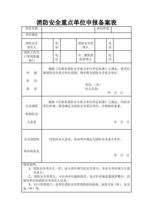 消防安全重点单位申报备案表