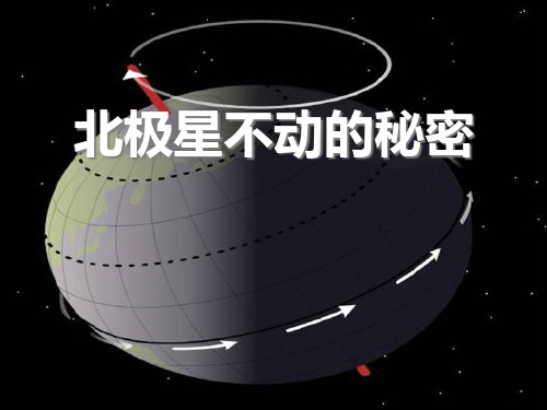 《北极星“不动”的秘密》地球的运动PPT课件3