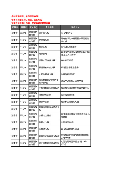 新版湖南省怀化市新晃侗族自治县火锅店企业公司商家户名录单联系方式地址大全17家