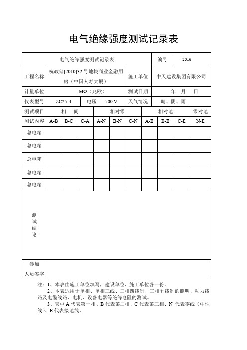 电气绝缘强度测试记录(每月一次)