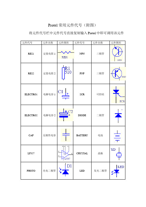 Protel常用元件代号(附图)