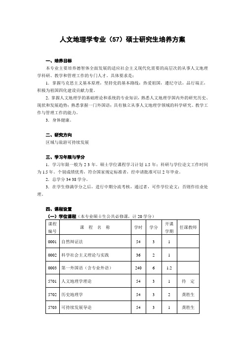 人文地理学专业(57)硕士研究生培养方案