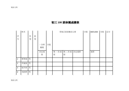 体测成绩表格-100(汇编)