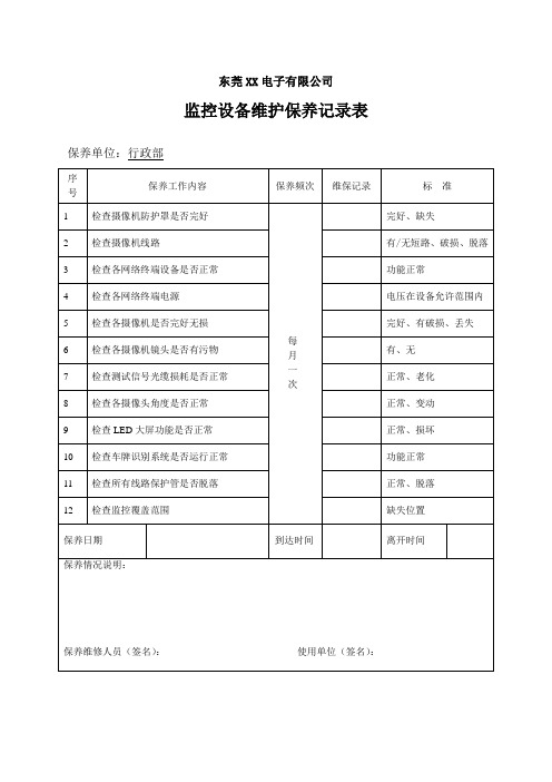 监控设备维护保养记录表