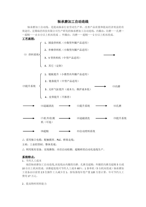 轴承磨加工自动连线