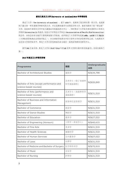 新西兰奥克兰大学(universityofauckland)2016年学费标准