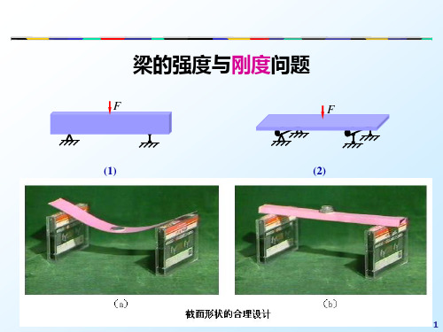 材料力学课件：弯曲变形