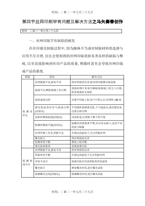 丝印常见问题分析与解决