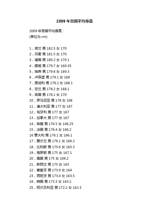 2009年各国平均身高