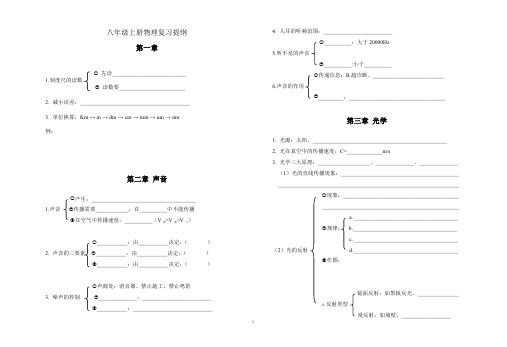 物理八上复习提纲