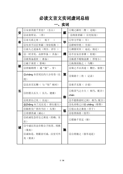 小学文言文实词虚词总结