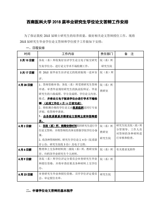 西南医科大学2018届毕业研究生学位论文答辩工作安排