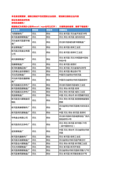 2020新版河北邢台眼镜布企业公司名录名单黄页联系方式大全69家