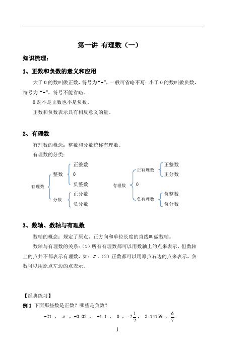 六升初 预科 第一讲 有理数