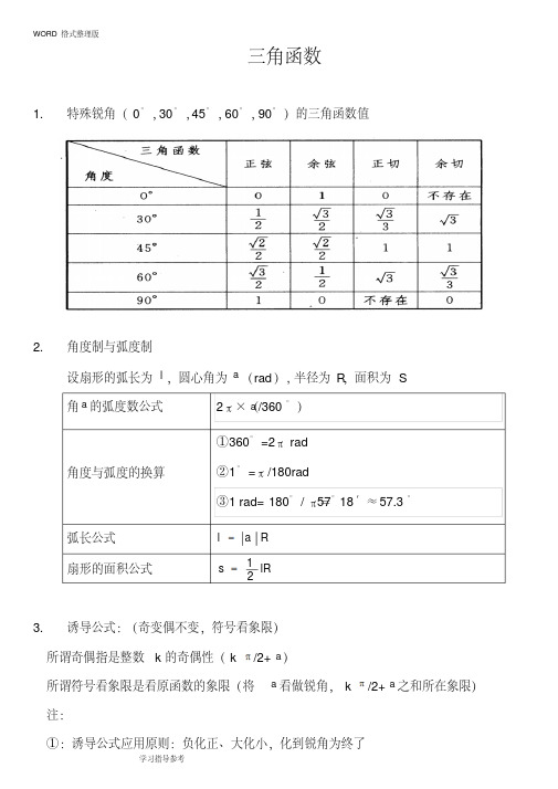 三角函数及反三角函数图像性质、知识点总结.pdf