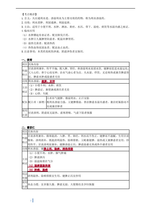 2020年执业药师《中药学专业知识二》第一部分 常用单位中药——第六章 利水渗湿药