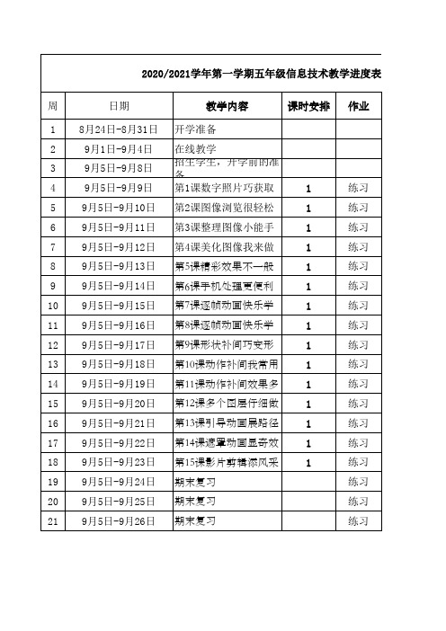 五年级上册教案信息技术进度表