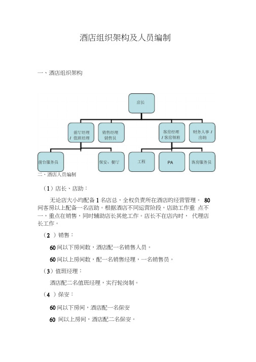 酒店组织架构及人员编制