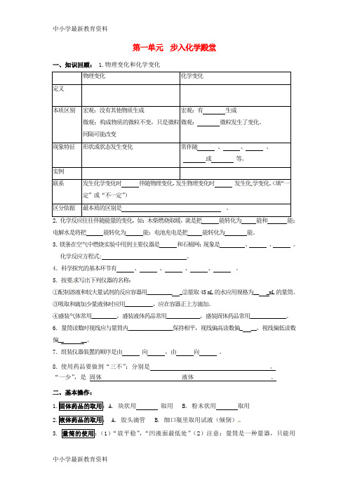 【中小学资料】九年级化学上册 第一单元 步入化学殿堂复习 (新版)鲁教版