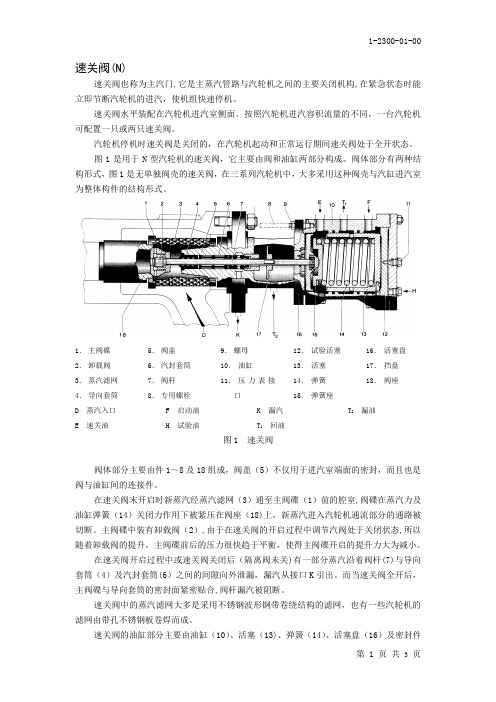 汽轮机速关阀