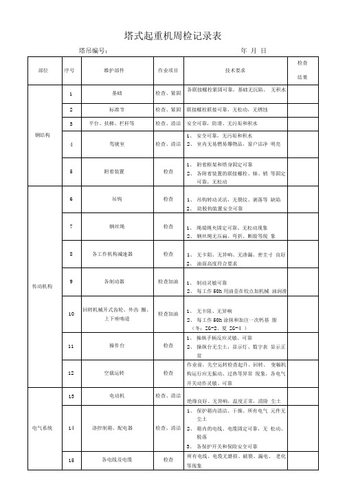 塔吊周检查记录2