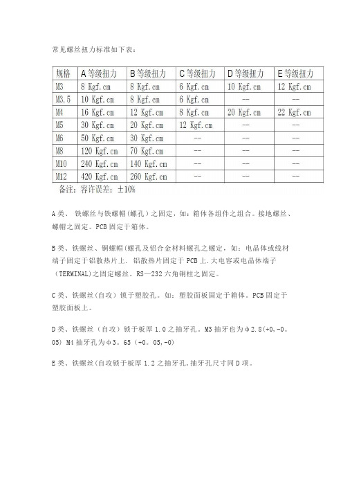 常见螺丝扭力标准表