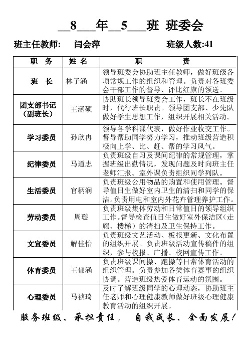 牙克石市第二中学8.5 班委会组成及职责(1)