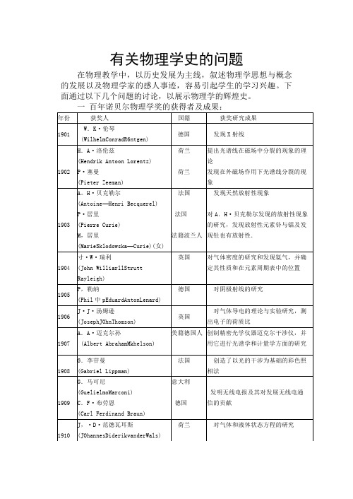 有关物理学史的问题