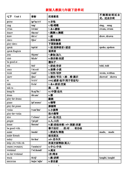 人教版新版七年级下册英语单词汇表(附音标)