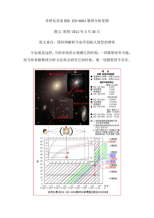 周坚2012009-多样化星系ESO 325-G004数理分析星图