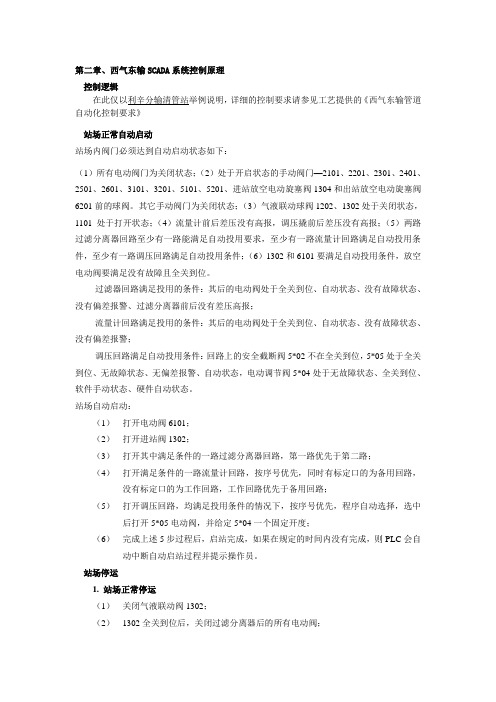 西气东输档案资料-SCADA系统控制原理-1