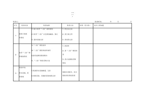 雨季三防检查表