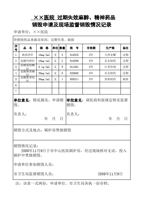 失效麻醉药品销毁记录