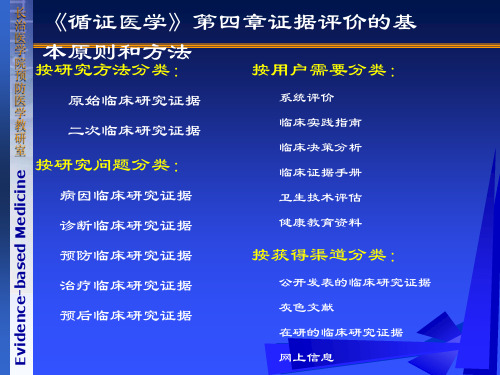 《循证医学》第四章证据评价的基本原则和方法