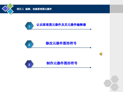 项目三编辑创建原理图元器件