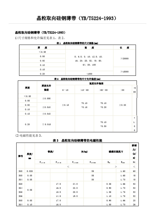 晶粒取向硅钢薄带(YBT5224-1993)