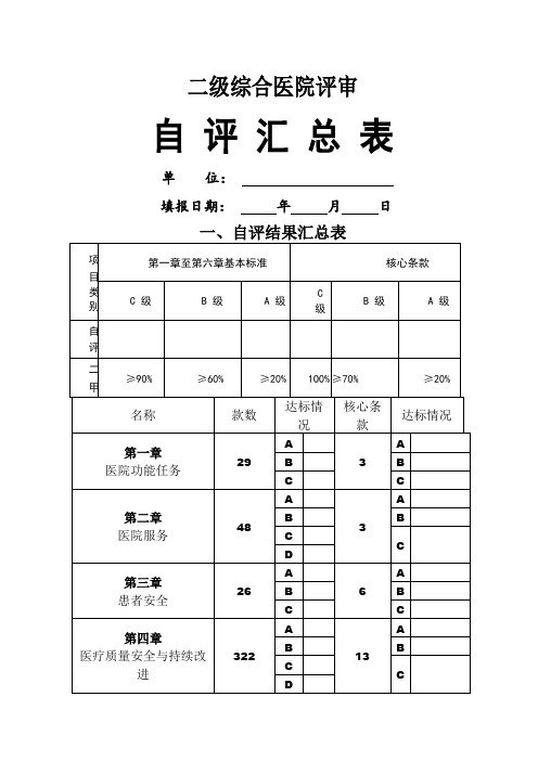 二级综合医院评审自评汇总表