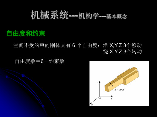 机器人技术-补充-螺旋理论