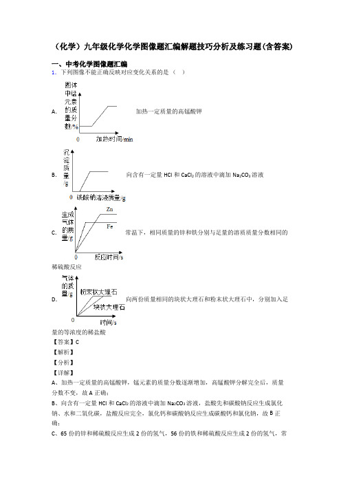 (化学)九年级化学化学图像题汇编解题技巧分析及练习题(含答案)