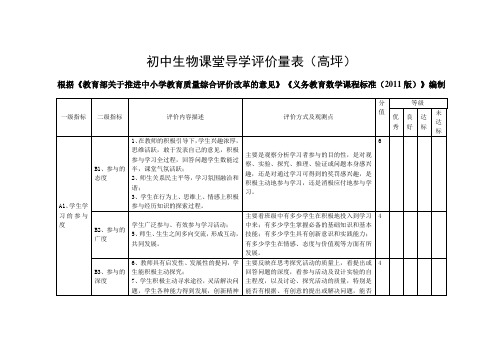 初中生物课堂导学评价量表