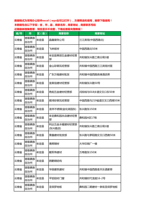 2020新版云南省楚雄彝族自治州牟定县建材工商企业公司商家名录名单联系电话号码地址大全142家