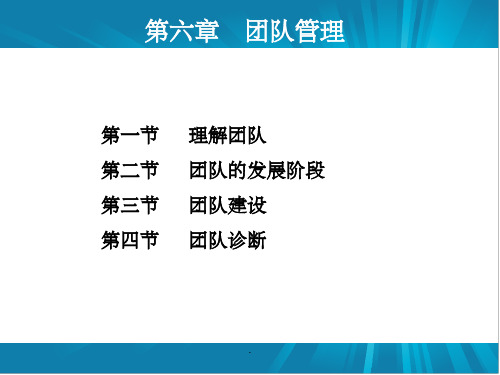 如何建立有效的团队管理PPT课件