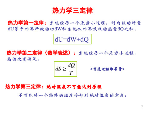 1-统计物理基础