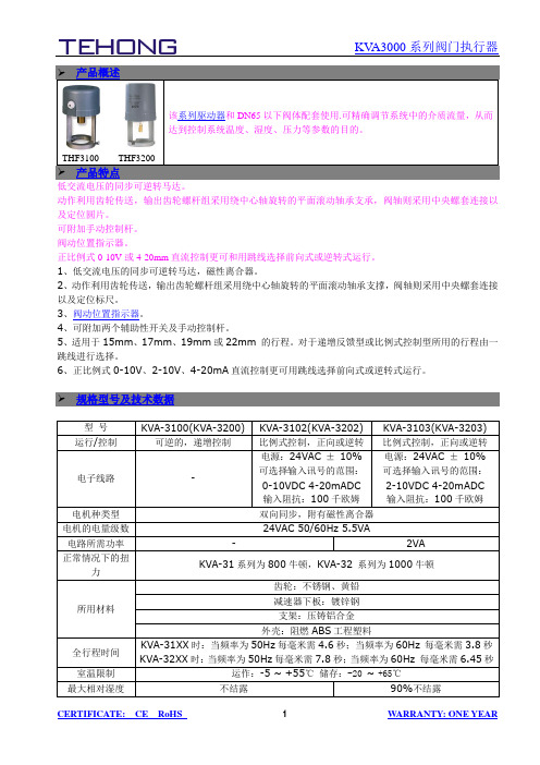 KVA-3000阀门执行器