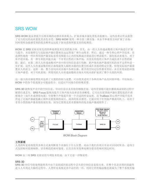 SRS基本介绍